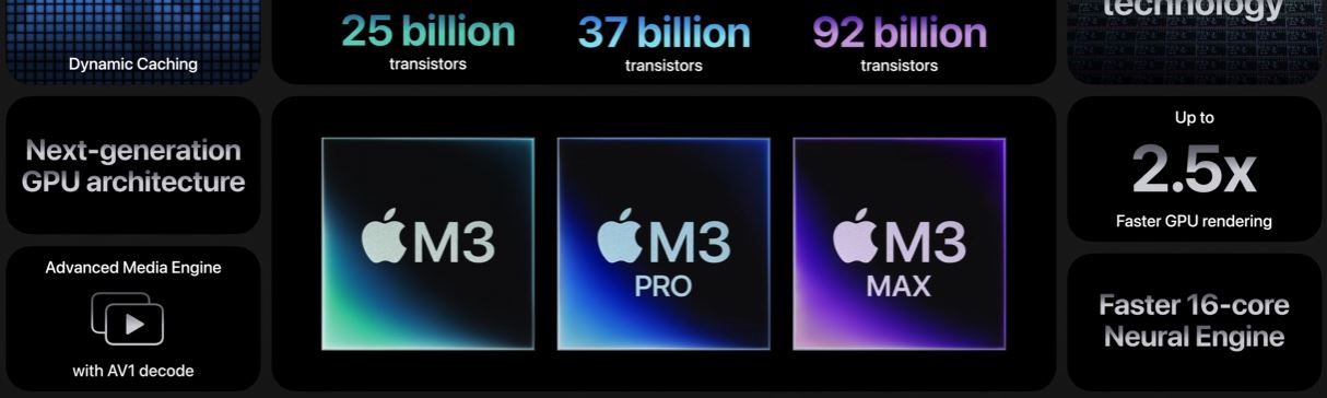 Apple avec ARM : le Mac sera le PC ultime du développeur, selon l'ancien  boss de Windows