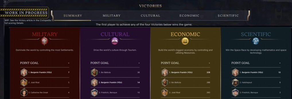 Civilization VII, à fond dans l'extension mais pas trop - Firaxis ...